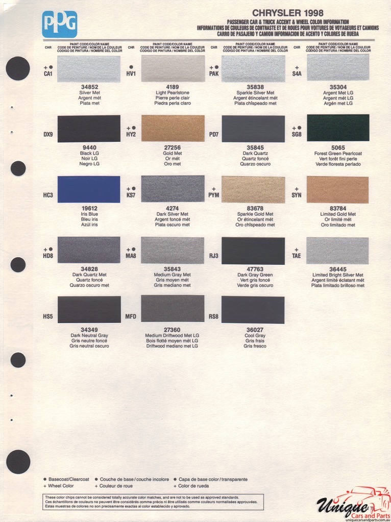 1998 Chrysler Paint Charts PPG 10